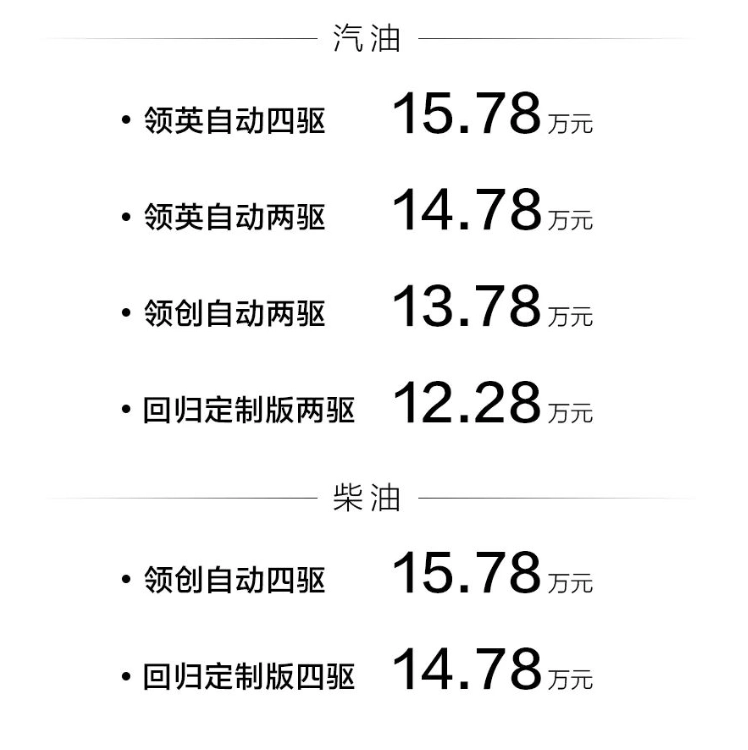 新哈弗 H5售价