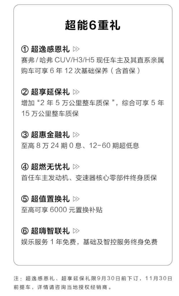 订购新哈佛H5可享受多达6项超值权益