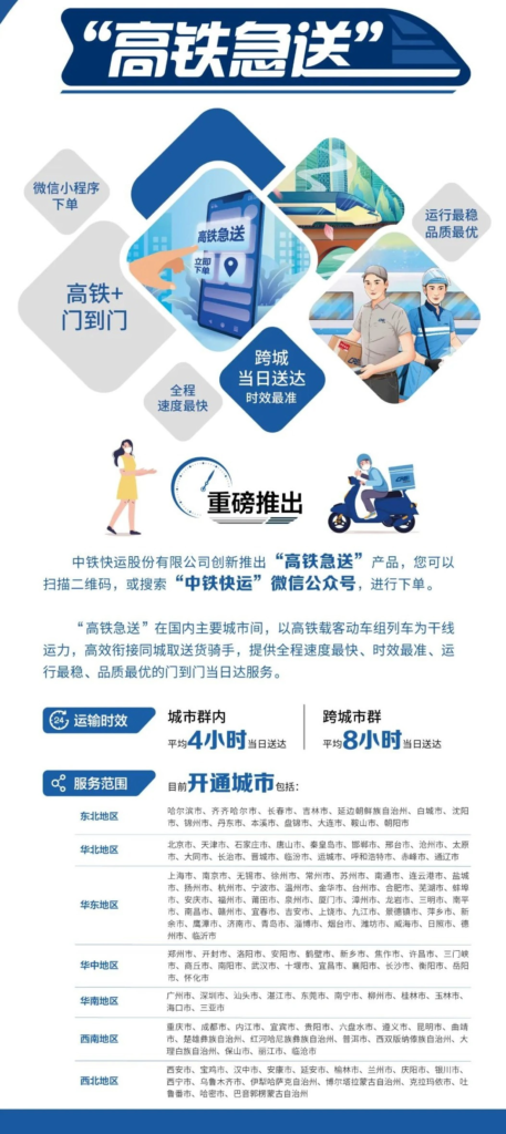 中铁快运于9月12日宣布，自从5月22日正式上线以来，“高铁急送”已经经历三次扩网，服务城市从原来的40个扩展到了141个。该服务现已覆盖了全国省会、直辖市以及各大主要城市