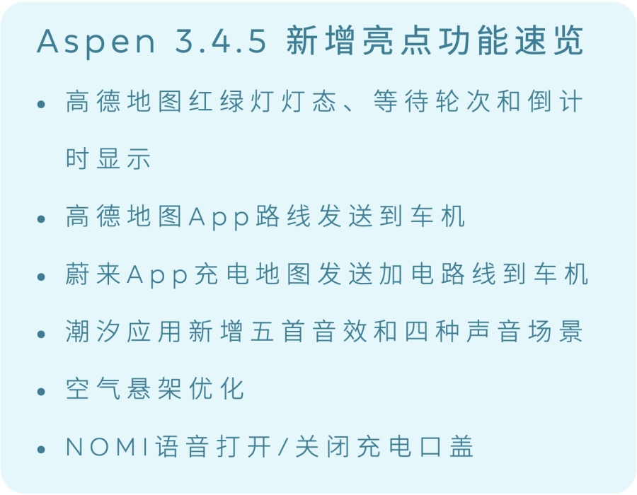 蔚来Aspen 3.4.5车机系统新增亮点功能