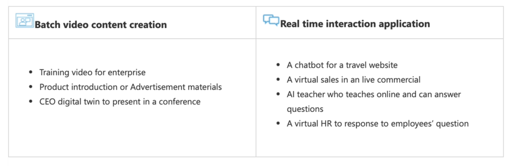 Azure AI TTS avatar预览上线