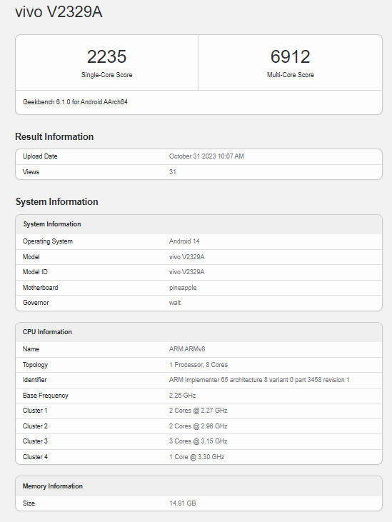 iQOO 12 Pro Geekbench跑分