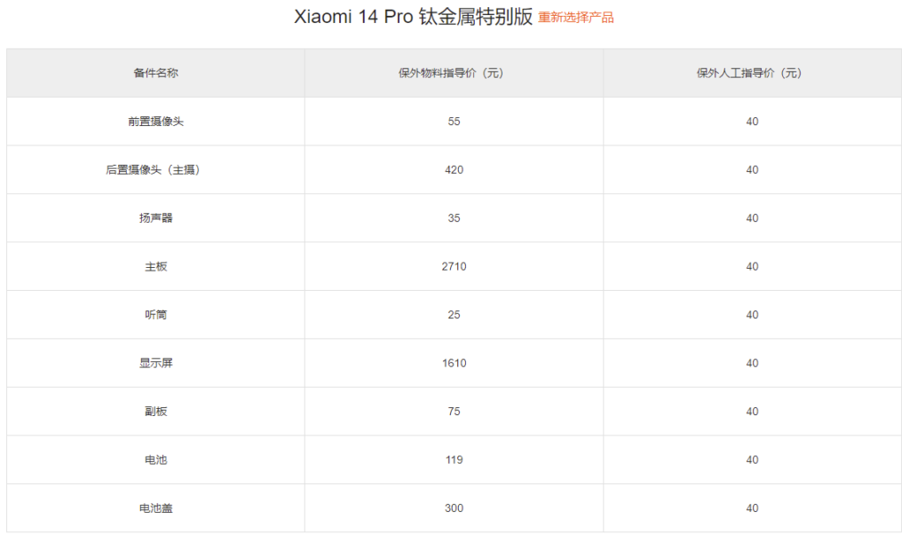 小米 14 Pro 钛金属特别版维修价格