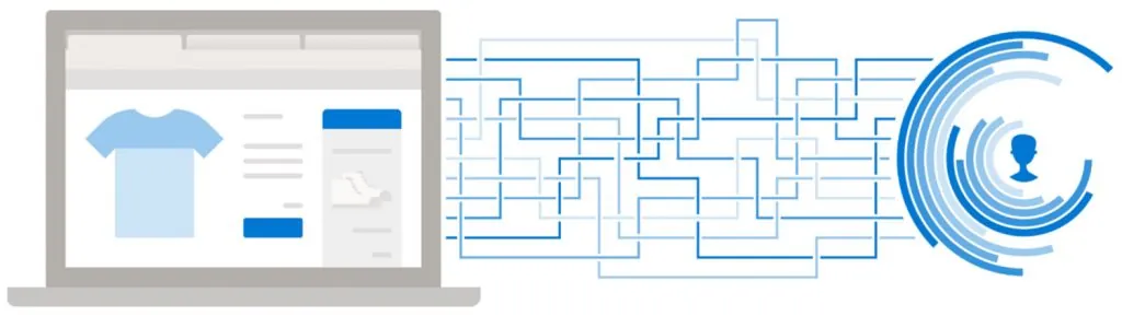 微软推出“Ad Selection API”