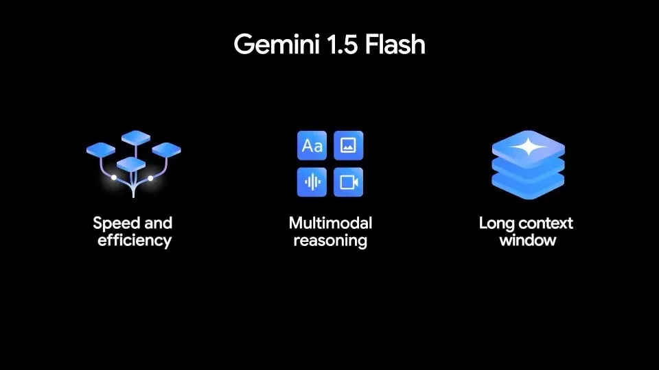 Gemini 1.5 Flash