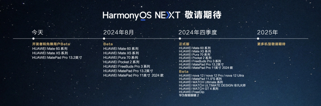 华为HarmonyOS NEXT开启开发者Beta测试