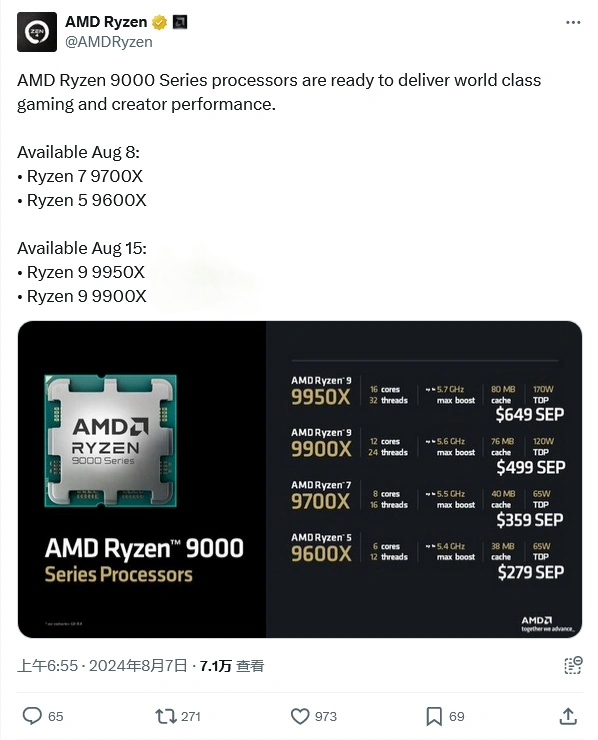 AMD锐龙9000系列