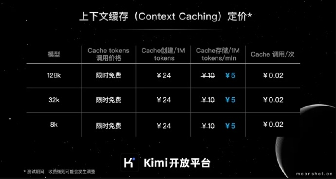 Kimi平台上下文缓存Cache存储费用大幅下调