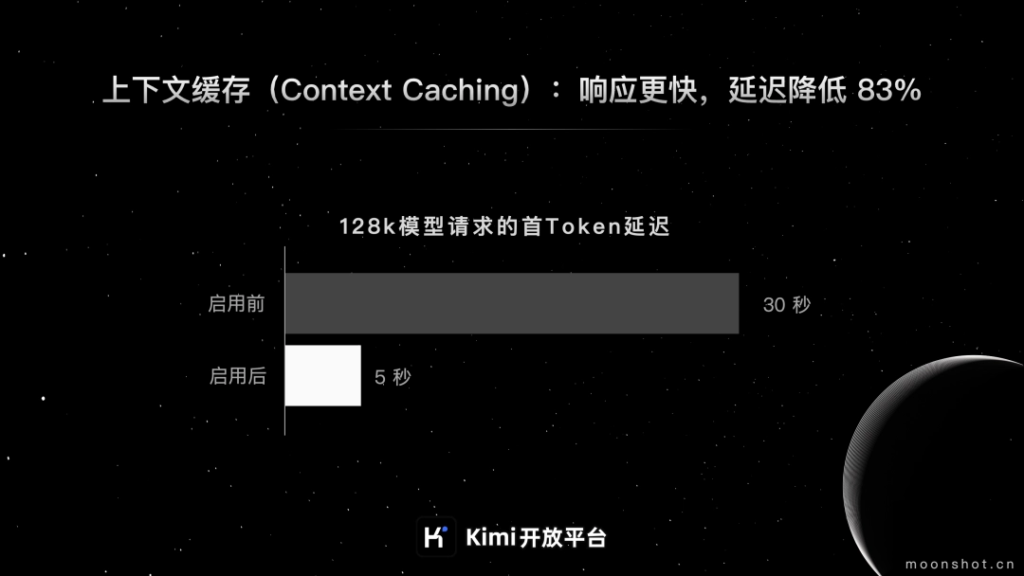 Kimi平台上下文缓存Cache存储