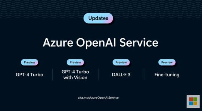 Azure OpenAI