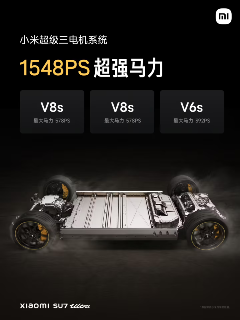 小米 SU7 Ultra