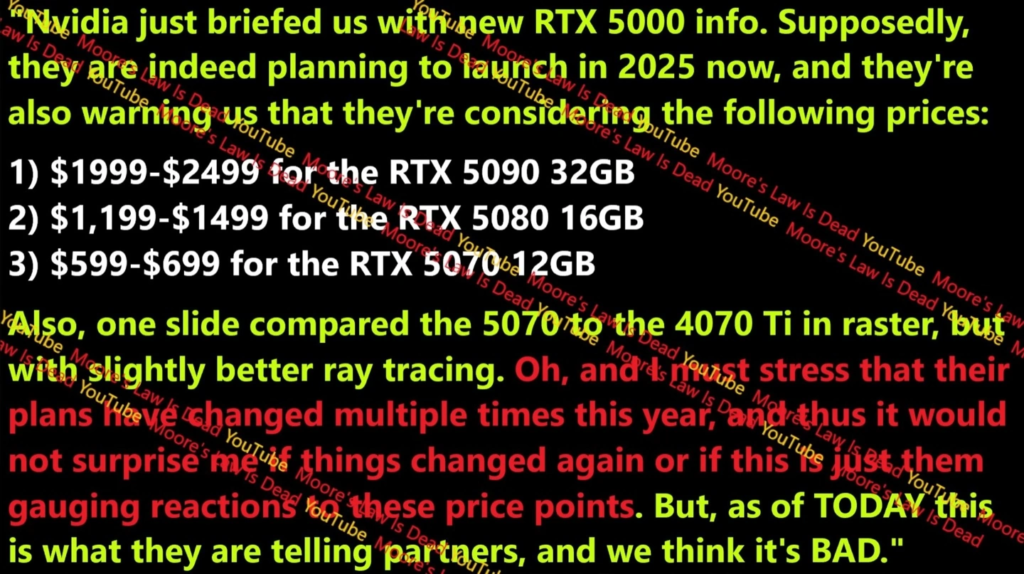 RTX 50系列显卡价格