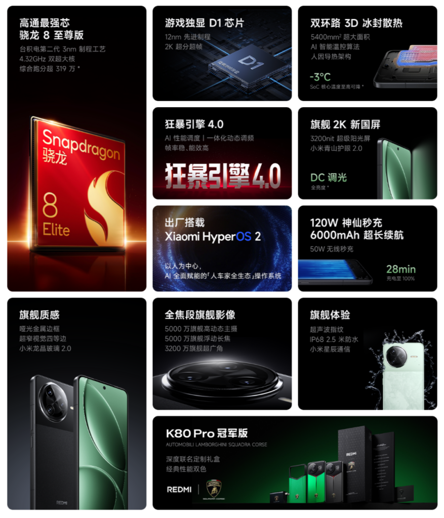 小米Redmi K80系列