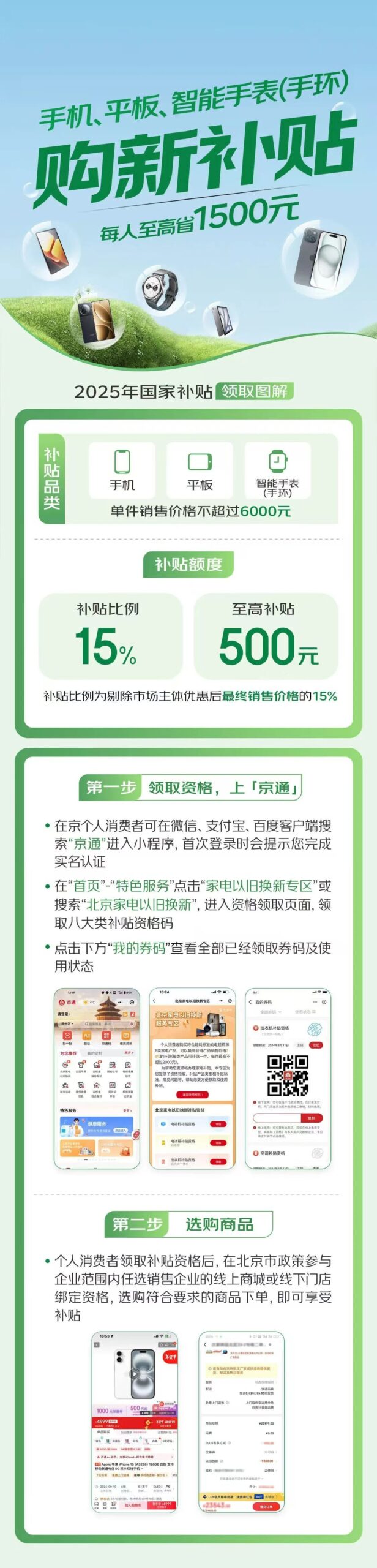 北京市手机等数码产品购新补贴实施细则