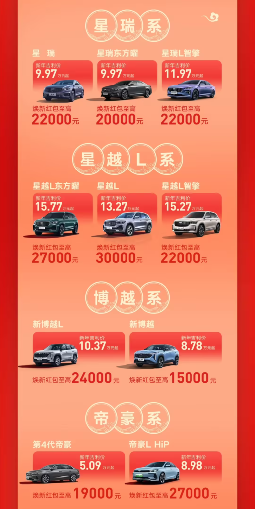 吉利汽车2025年1月购车福利