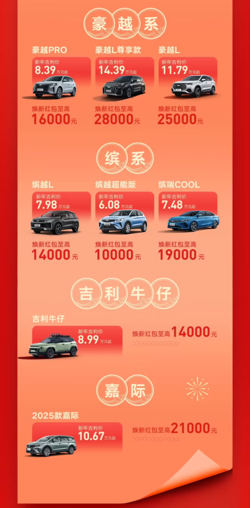 吉利汽车2025年1月购车福利