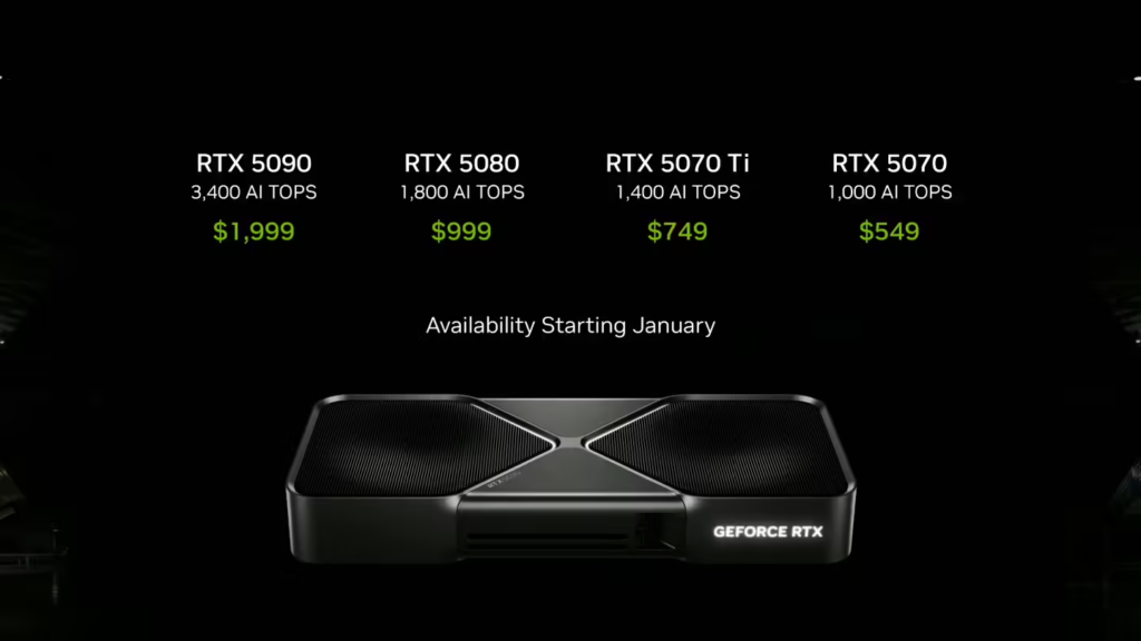 NVIDIA 发布 RTX 50 系列显卡