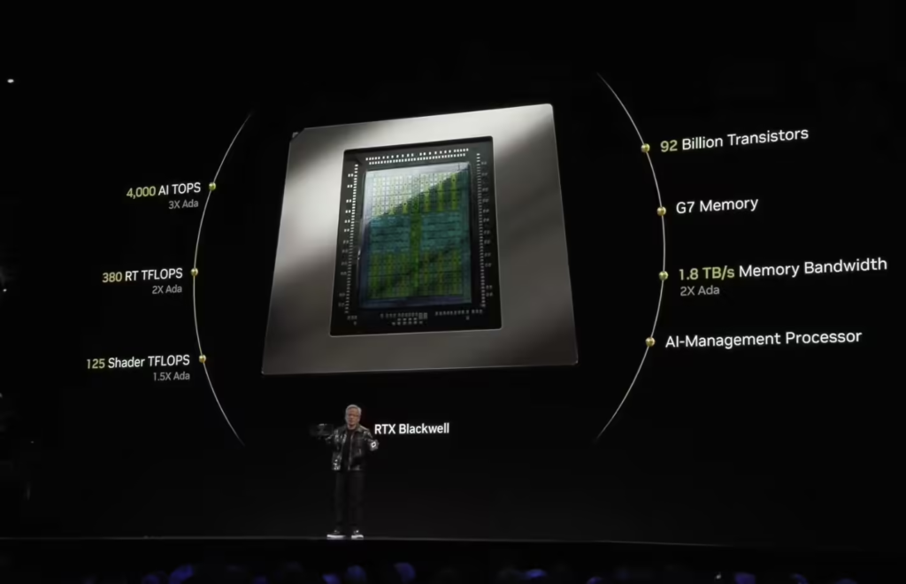 NVIDIA 发布 RTX 50 系列显卡