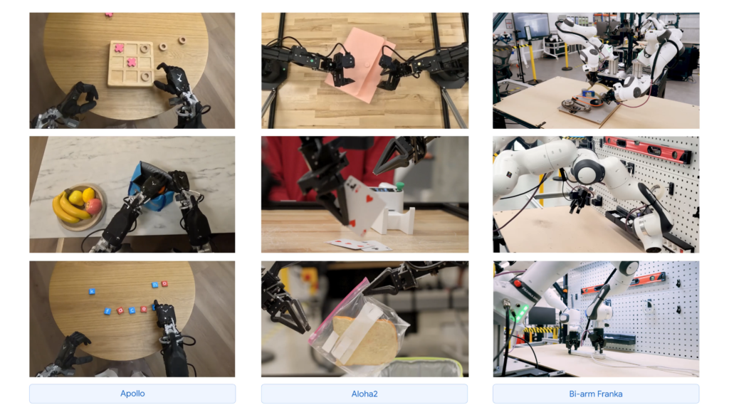 Gemini Robotics AI